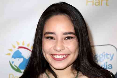 Cecilia Balagot Net Worth, Height, Age, Affair, Career, and More