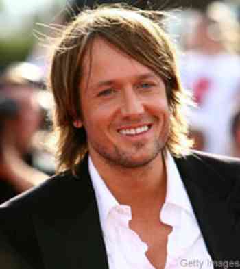 Interesting Things About Keith Urban Keith Urban